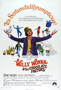 Willy Wonka & The Chocolate Factory - poster