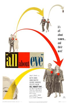 All About Eve - poster