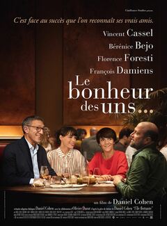 Le Bonheur des Uns...