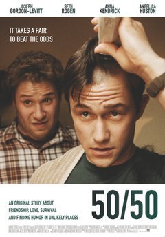 50/50