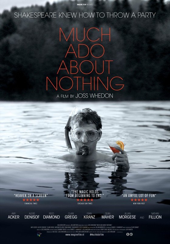 Much Ado About Nothing